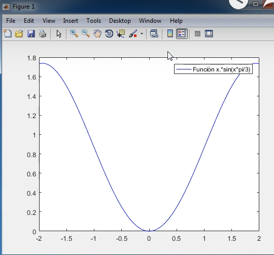 recursion in matlab return vector recursion in matlab return vector